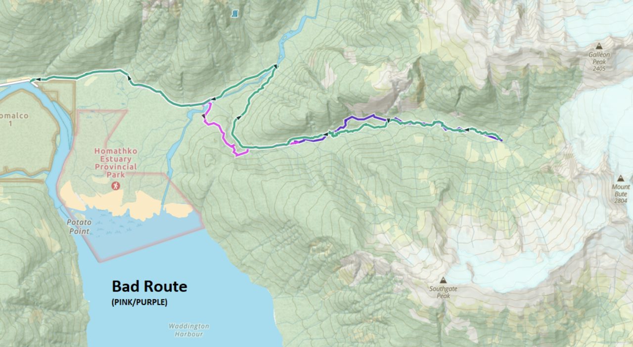 From “Mt. Bute Beta/Logistics Report”