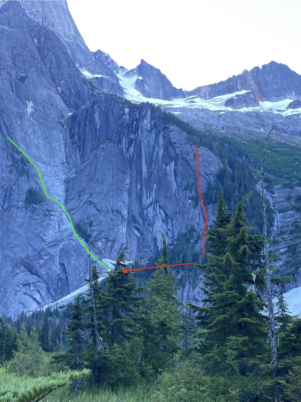 From “Mt. Bute Beta/Logistics Report”